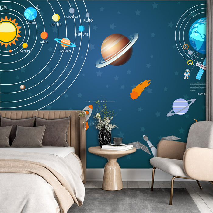 Space mural wallpaper | Living room and bedroom decoration painting