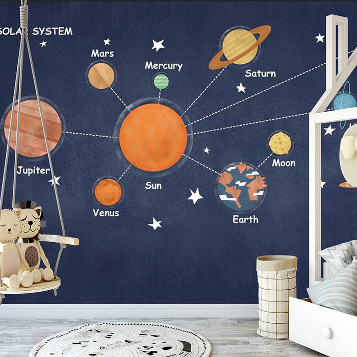 Scientific and children's interest wallpaper murals | eight planets and their moons - Carving wallpaper