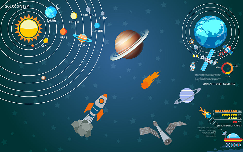 Space mural wallpaper | Living room and bedroom decoration painting