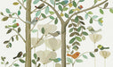 Forest style flower and bird wallpaper | Children's room fresh decorative wall