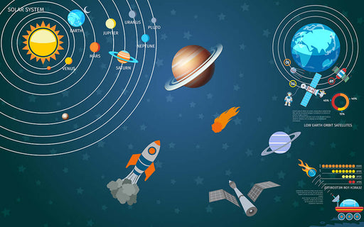 Space mural wallpaper | Living room and bedroom decoration painting showing solar system, rockets, satellites, and space exploration elements for a sci‑fi themed decor
