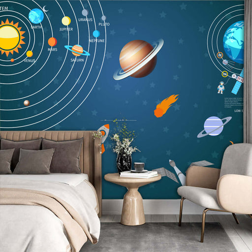 Space mural wallpaper | Living room and bedroom decoration painting - cosmic solar system planets, spacecraft and orbital rings mural for stylish science fiction-inspired home decor
