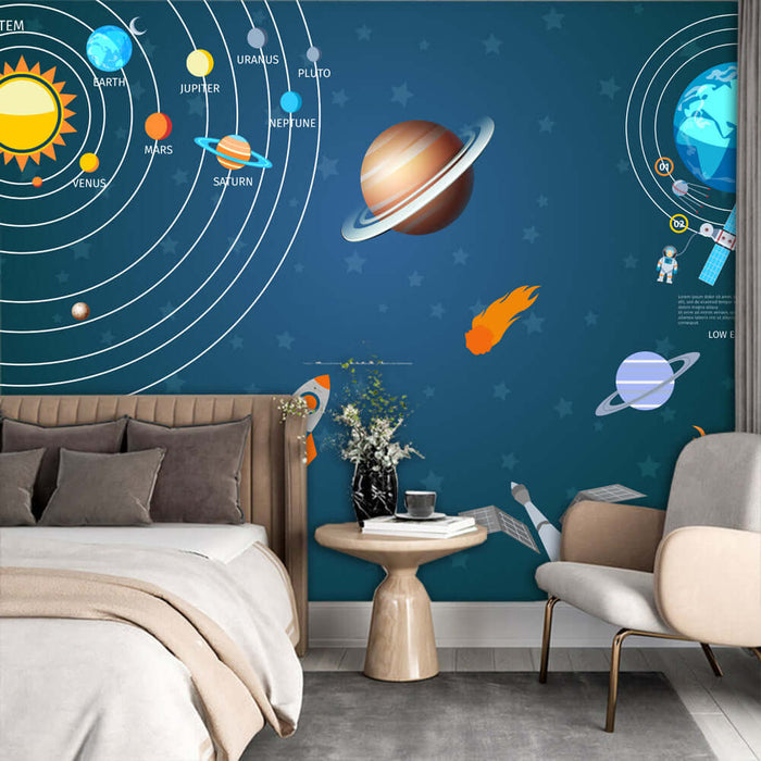 Space mural wallpaper | Living room and bedroom decoration painting - cosmic solar system planets, spacecraft and orbital rings mural for stylish science fiction-inspired home decor